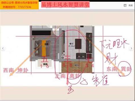 前低後高風水|【前低後高風水】房子前低後高風水：招財進寶，富貴逼人！